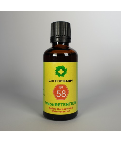 WaterRETENTION