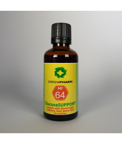 GlucoseSUPPORT